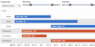 Template Gallery Google Apps Script Examples