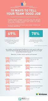 tell your team good job infographic