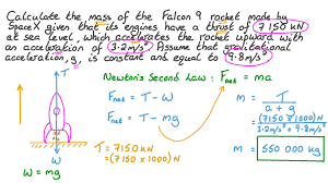 Calculating The Mass Of A Rocket