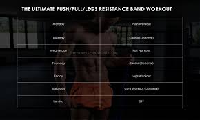 8 week resistance band push pull legs