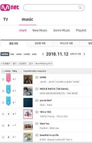 One Last Thing Jbj95 And Mxm Tops Mnet Chart K Pop Amino