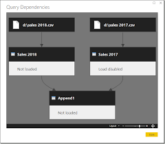 append data in power bi power query