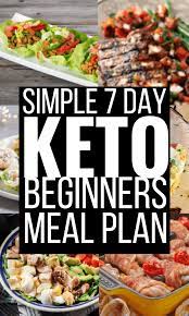 A Week Of Keto Recipes That Taste Amazing And Help You Lose Weight gambar png