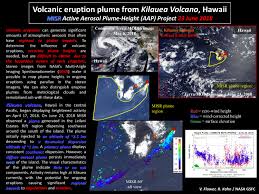 Kilauea Hawaii Eruption 2018 Nasa Earth Science Disasters