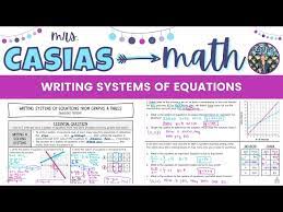 Writing Systems Of Linear Equations