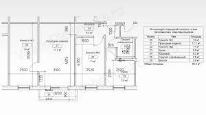 Хрущевка 3-комнатная: планировка квартиры (кухня, ванна, коридор)
