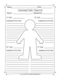 Creative writing exercises for character development Pinterest    Signs of Underdeveloped Characters in Your Novel Novel Writing  Character  Creation