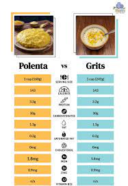polenta vs grits nutritious foods