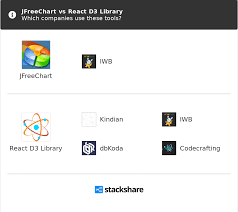 Jfreechart Vs React D3 Library What Are The Differences