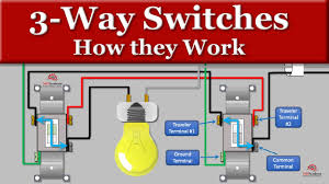 3 way switch wiring explained mep academy