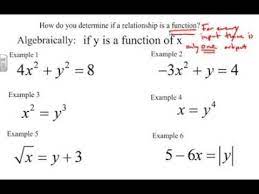 Identifying Functions Equations