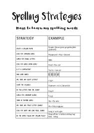 Spelling Strategies Chart Hints And Ways To Learn Spelling Words And Their Rules