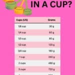 how many grams in a cup sugar free