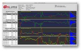 Online Chart Device Laboratory Monitoring Solution