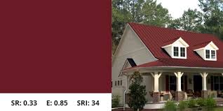 best metal roof colors options 2024