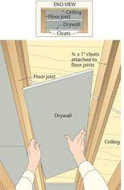 drywall between ceiling rafters