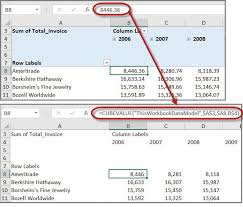 excel pivottable to a formula based