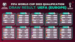 The World Cup 2022 Is Coming Let S Review The Qualifiers Part I  gambar png