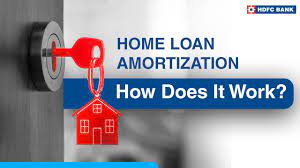 how does a home loan amortization