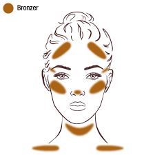 bronzer vs contour what s the