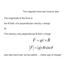 Magnetic Force Law Loz Law