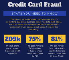 Maybe you would like to learn more about one of these? 8 Credit Card Fraud Detection Steps To Take In Your Business Payment Depot