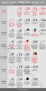 Bengali Calendar Baisakh 1426
