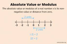 absolute value definition and examples