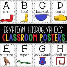 Ancient Egyptian Hieroglyphics Alphabet Posters