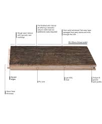 imondi weathered oak wood panelling