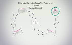 What Is The Governing Body Of The Presbyterian Church By