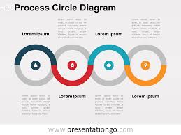 Process Circle Powerpoint Diagram Presentationgo Com