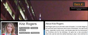 News Kriz Rogers