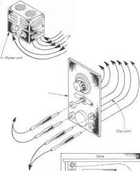 Wiring diagram for tattoo power supply. Machine Coil Successful Tattooing Tattoo Magic