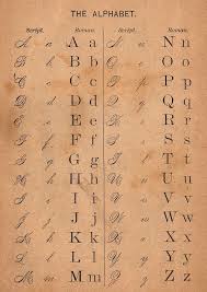 Victorian Alphabet Chart Awesome