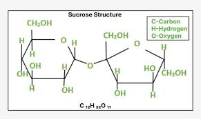 Sucrose C12h22o11 Formula Structure