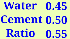 water cement ratio for concrete