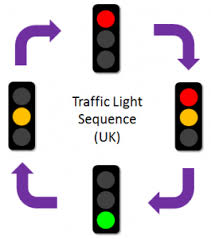 Traffic Lights Challenge 101 Computing