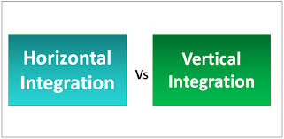 Horizontal Vs Vertical Integration Top 5 Differences With