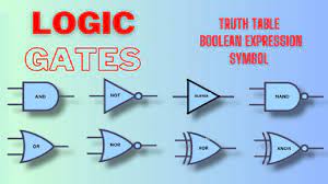 logic gates 7 types truth tables