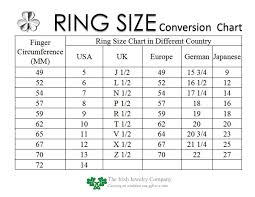 ring size conversion chart usa uk