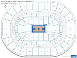 paycom center seating charts