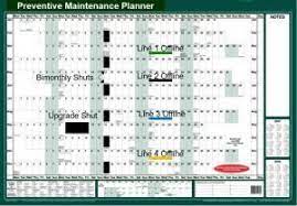 preventive maintenance planner shows