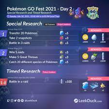 Leek Duck - Pokémon GO Fest • Day 2 - Special Research and Timed Research  Full Details: https://leekduck.com/events/pokemon-go-fest-2021-day-2-raid/  • The Special Research is available to all Trainers. • The Timed Research is