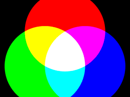 color therapy or chromo therapy