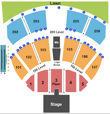 Hootie The Blowfish Tour Austin Concert Tickets
