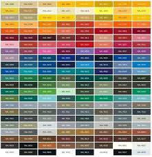 Paint Charts Paint Charts Dulux Valspar Paint Colors Bq