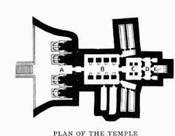 Resultado de imagen de Templo de Ramsés II en Abu Simbel
