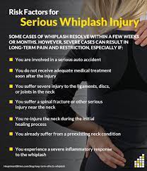 We have listed top chiropractors of the area for emergency help. Long Term Effects Of Whiplash After A Car Accident Hauptman O Brien