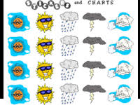 Weather Worksheet New 463 Weather Symbols Worksheet Ks1